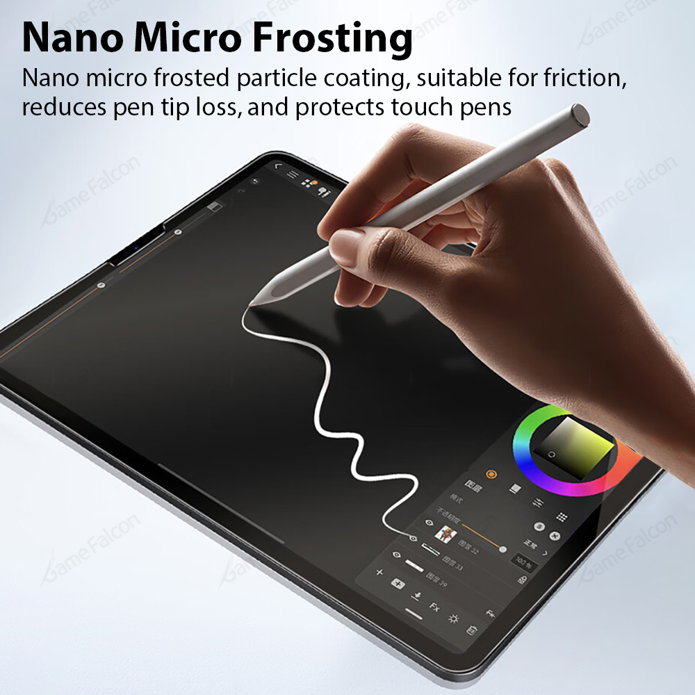 3 قطع من واقي الشاشة المطفي ال - مراجعة Matte Anti Glare Screen Protector وسعره