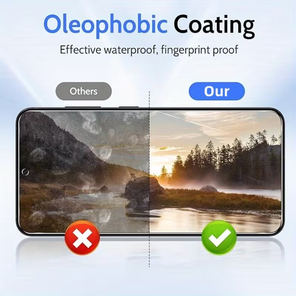 1-3 قطع من الزجاج المقوى المضا - مراجعة Anti Peek Privacy Tempered Glass وسعره