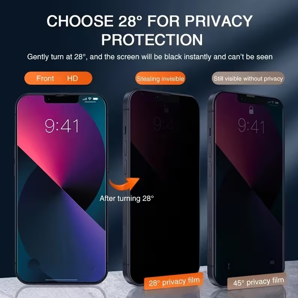 1-3 قطع من الزجاج المقوى المضا - مراجعة Anti Peek Privacy Tempered Glass وسعره