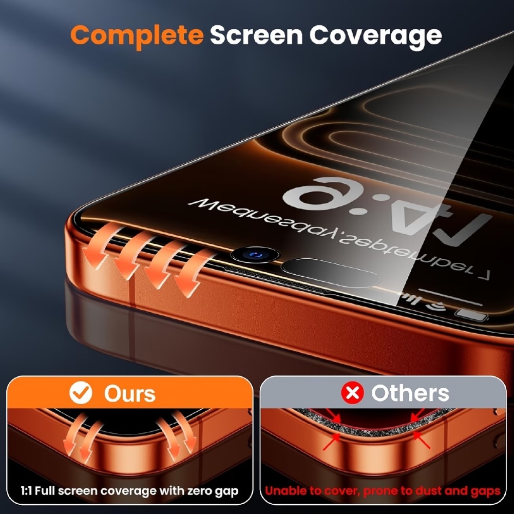 [مجموعة من 5 قطع] 3 قطع من واق - مراجعة Anti Spy Privacy Glass Case وسعره
