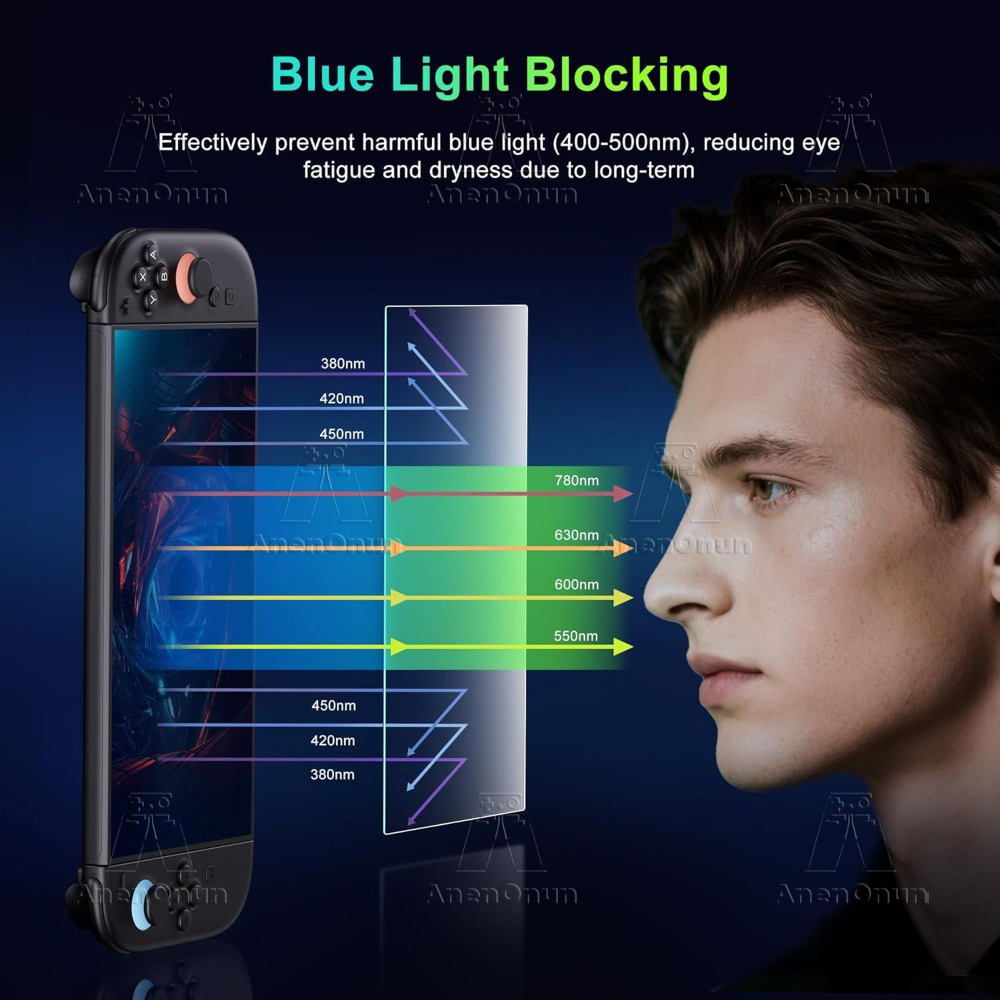سويتش 2 واقي شاشة مضاد للضوء ا - مراجعة Matte Anti Glare Screen Protector وسعره
