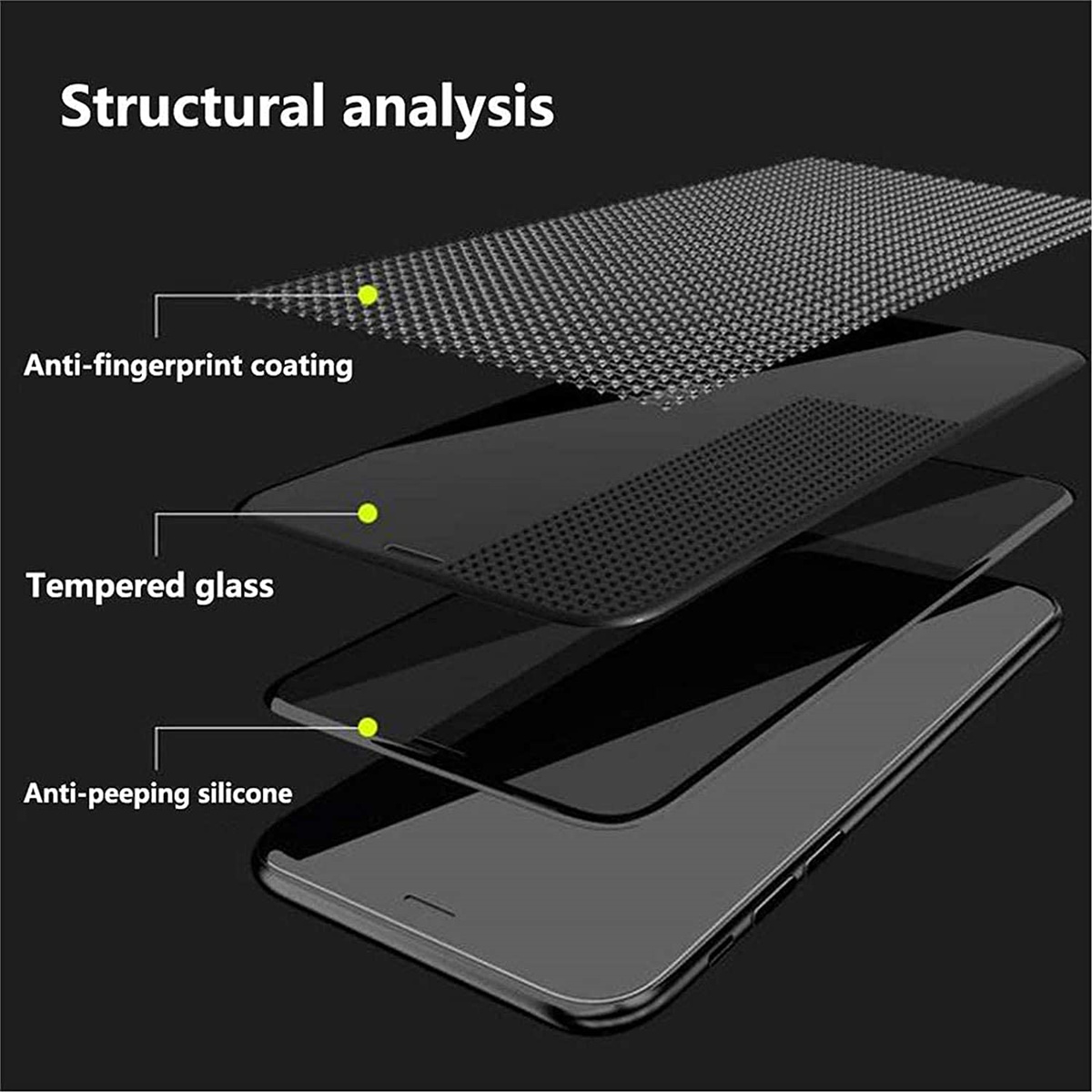 واقي شاشة مضاد للتجسس لـ OPPO  - مراجعة Anti Spy Privacy Glass Case وسعره