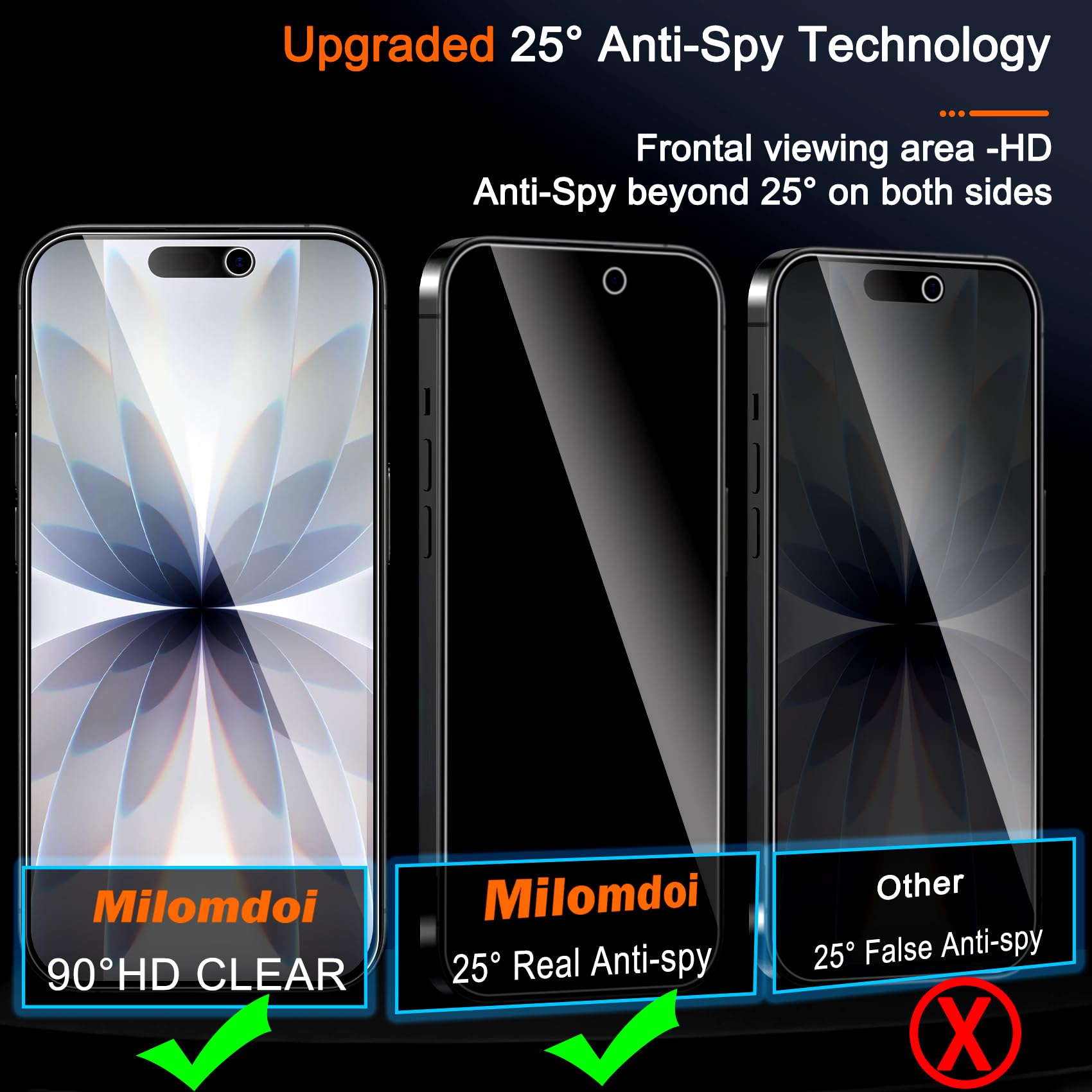 3 عبوات من واقي شاشة الخصوصية  - مراجعة Anti Spy Privacy Glass Case وسعره