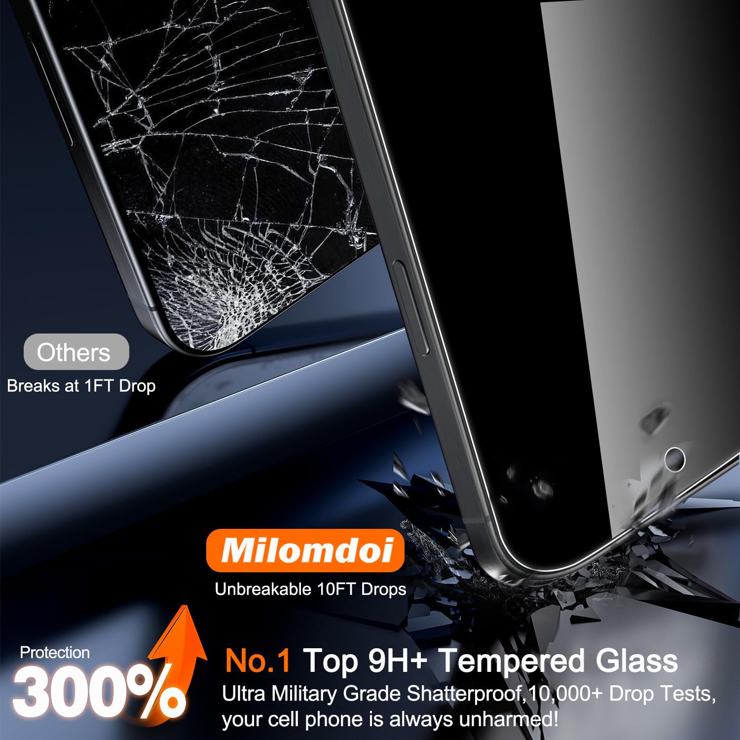 3 عبوات من واقي شاشة الخصوصية  - مراجعة Anti Spy Privacy Glass Case وسعره