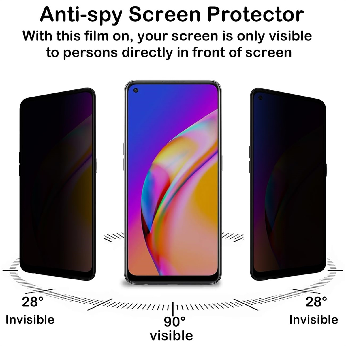واقي شاشة مضاد للتجسس لهاتف OP - مراجعة Anti Spy Privacy Glass Case وسعره