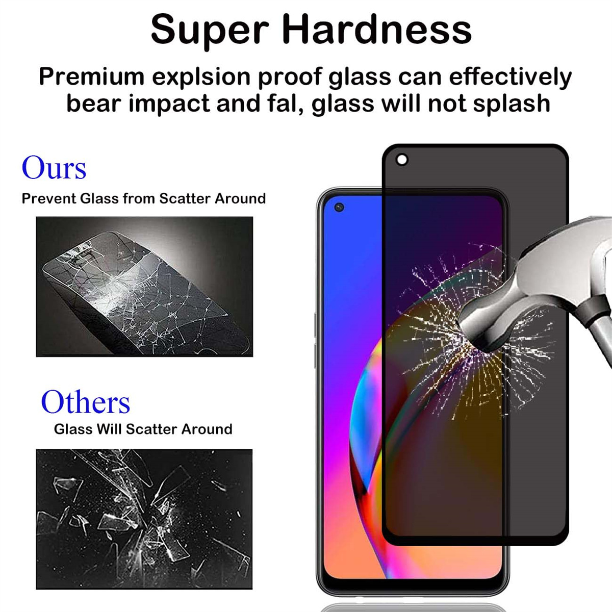 واقي شاشة مضاد للتجسس لهاتف OP - مراجعة Anti Spy Privacy Glass Case وسعره