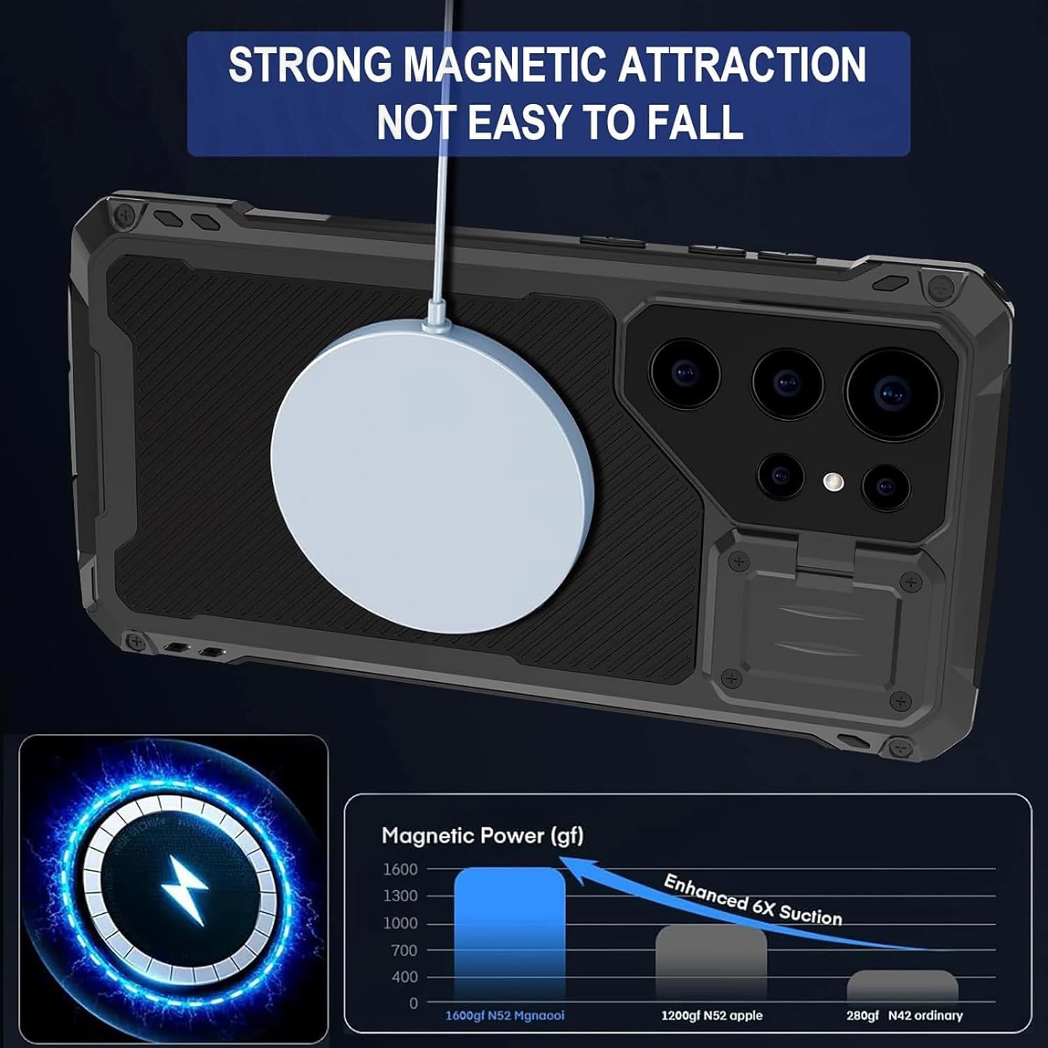 حافظة لهاتف سامسونج جالاكسي S2 - مراجعة Heavy Duty 360 Full Body Protective Case وسعره
