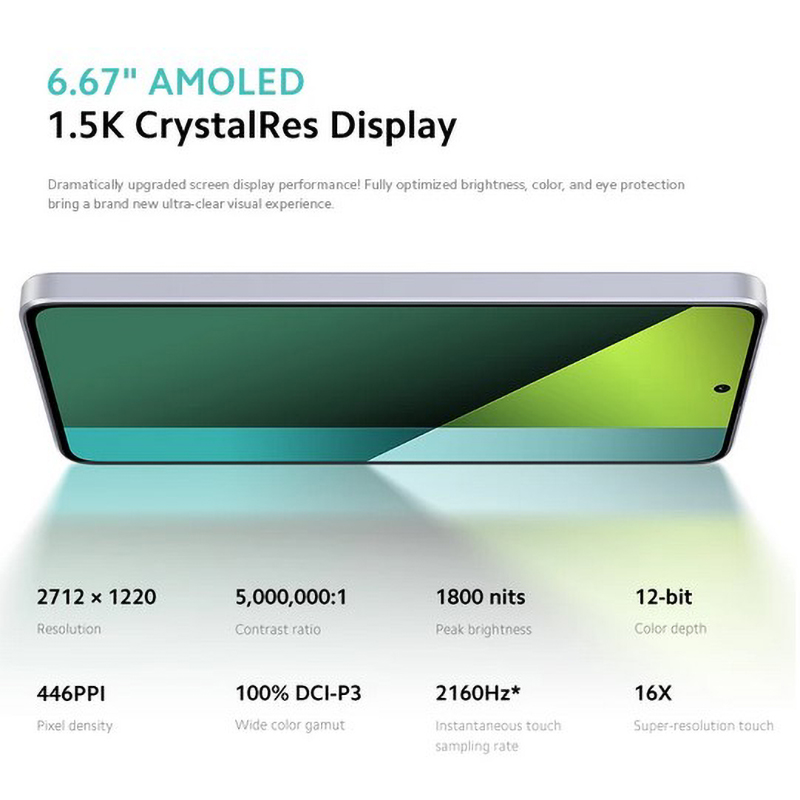 هاتف شاومي ريدمي نوت 13 برو 5G - مراجعة Chargers وسعره
