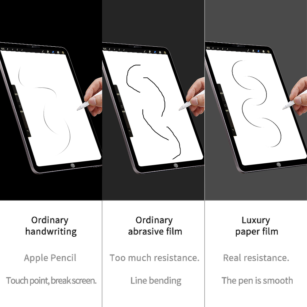2 قطعة شعور الورق فيلم PET الم - مراجعة Matte Anti Glare Screen Protector وسعره